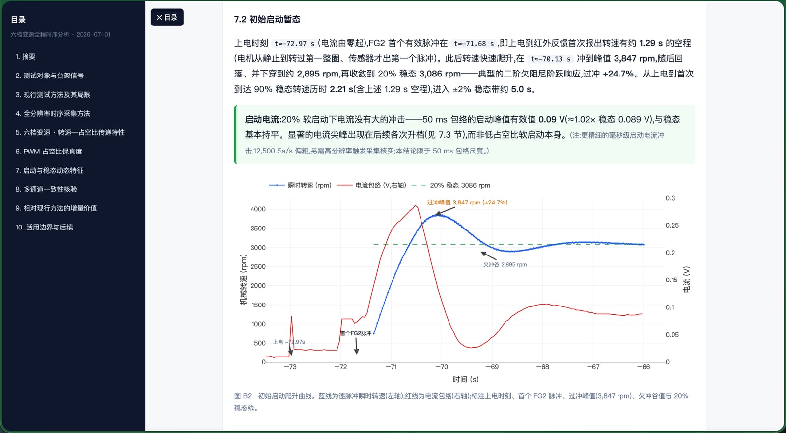 多智能体量化分析报告界面