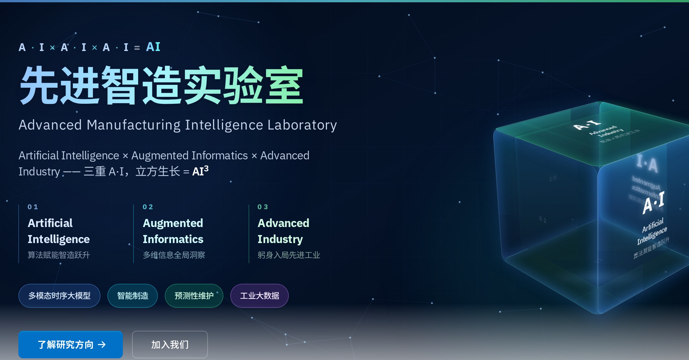 AI Cube = AI³