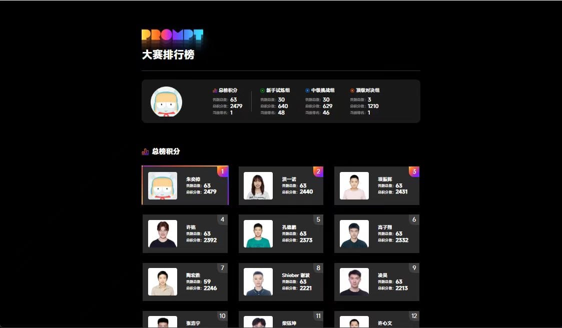 喜报🚩：朱奕樟在小米AI大赛中荣获冠军